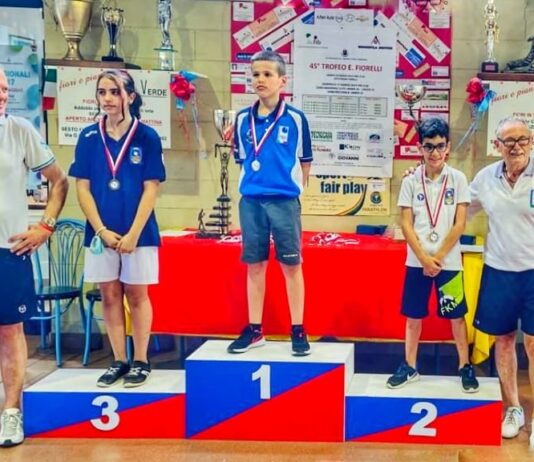 Bocce, i risultati dei Campionati Regionali Juniores 2021