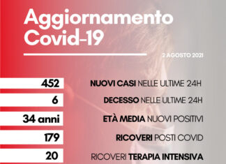 Coronavirus: in Toscana 452 nuovi casi, con età media di 34 anni. Sei decessi