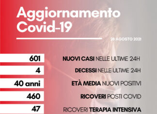 Coronavirus: in Toscana 601 nuovi casi, età media 40 anni. Quattro i decessi