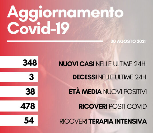 Coronavirus: in Toscana 348 nuovi casi, tre i decessi