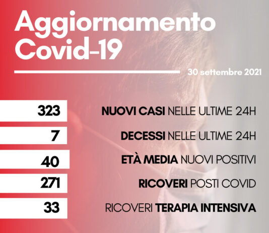 Coronavirus: in Toscana 323 nuovi casi positivi. I decessi sono sette