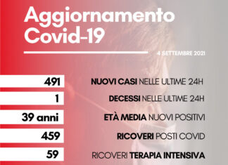 Coronavirus: in Toscana 491 nuovi casi. Un solo decesso