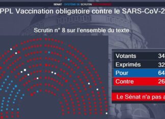 Il Senato francese respinge il disegno di legge sull’obbligo vaccinale