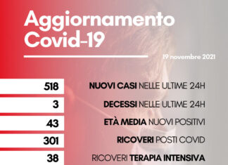 Coronavirus: in Toscana 518 nuovi casi. Tre decessi con un’età media di 80,3 anni