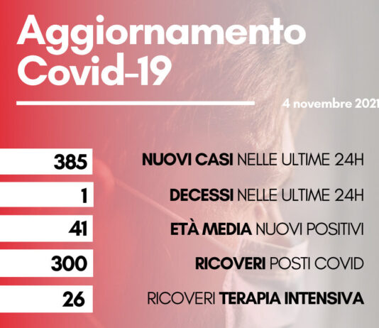 Coronavirus: in Toscana 385 nuovi casi. Un decesso un uomo di 91 anni.