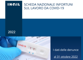 Infortuni sul lavoro da Covid-19: nei primi tre mesi del 2022 si erano già superati i casi registrati nell’intero anno 2021